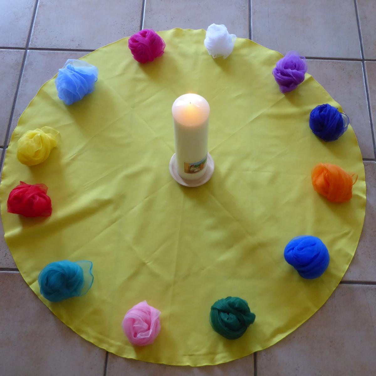 Ideen aus der Kiste: Pfingsten Geburtstag