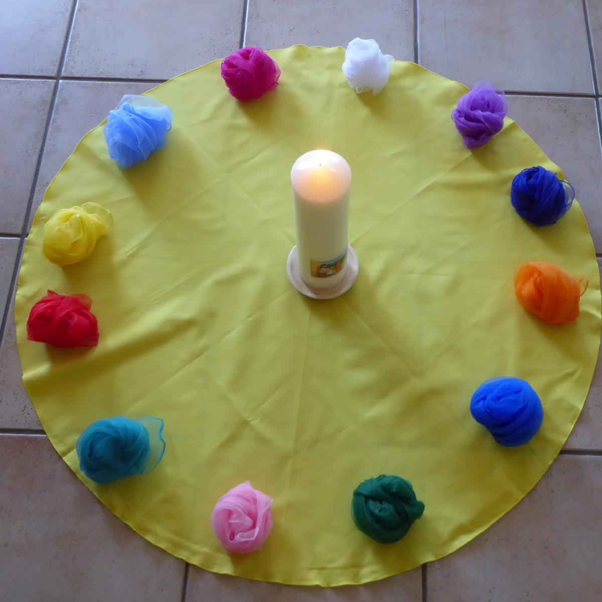 Ideen aus der Kiste: Pfingsten Geburtstag