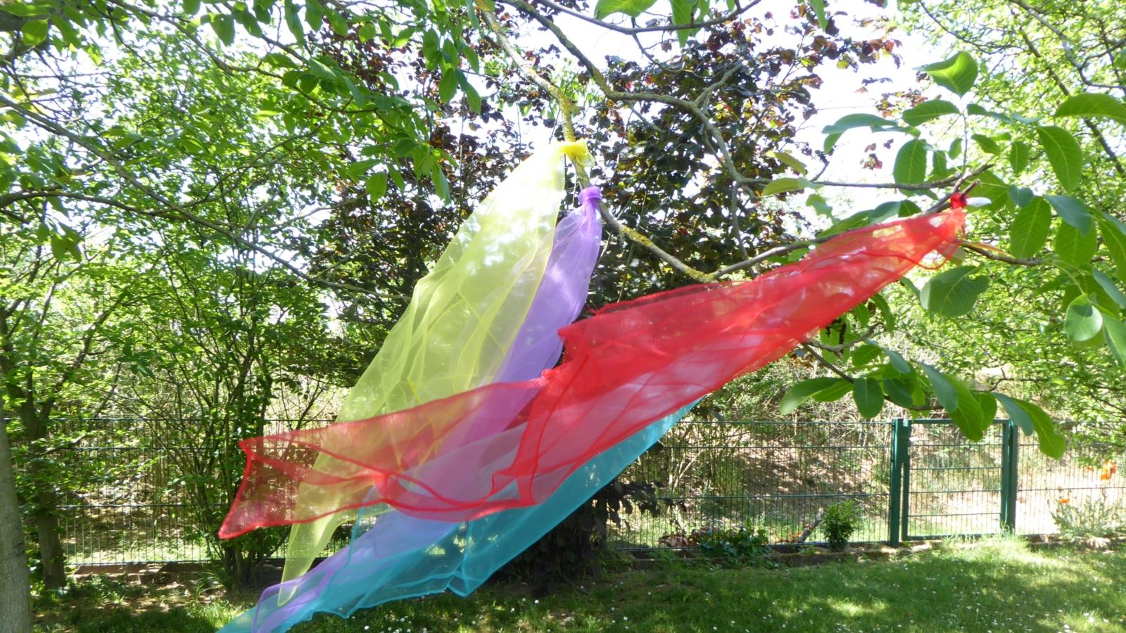 Ideen aus der Kiste: Pfingsten Wind