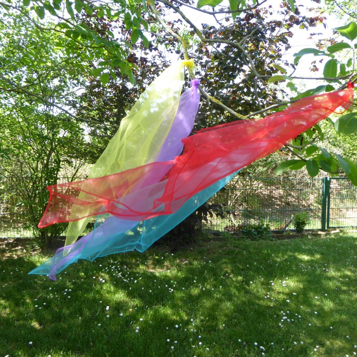 Ideen aus der Kiste: Pfingsten Wind