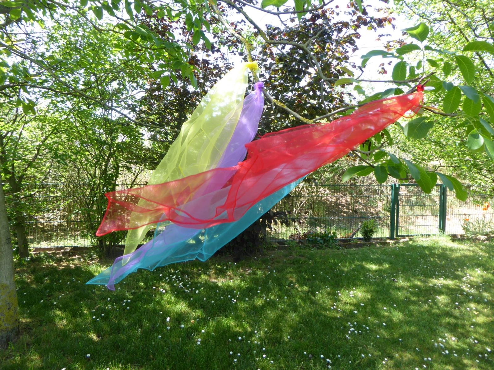 Ideen aus der Kiste: Pfingsten Wind